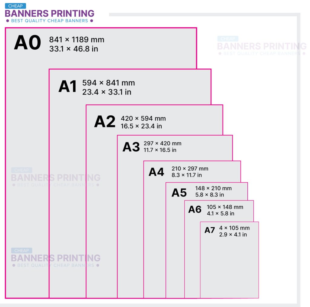paper sizes guide